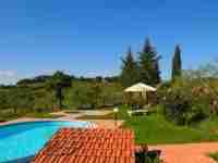 Location ferme vacances Location en Italie du Sud